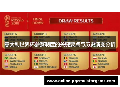 意大利世界杯参赛制度的关键要点与历史演变分析 意大利世界杯参赛制度的关键要点与历史演变分析