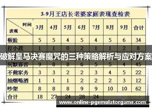 破解皇马决赛魔咒的三种策略解析与应对方案