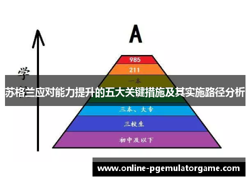 苏格兰应对能力提升的五大关键措施及其实施路径分析 苏格兰应对能力提升的五大关键措施及其实施路径分析