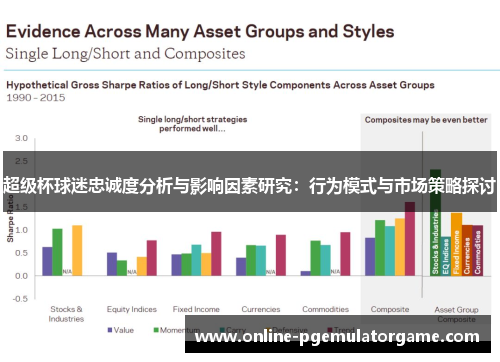 超级杯球迷忠诚度分析与影响因素研究：行为模式与市场策略探讨