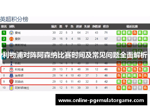 利物浦对阵阿森纳比赛时间及常见问题全面解析