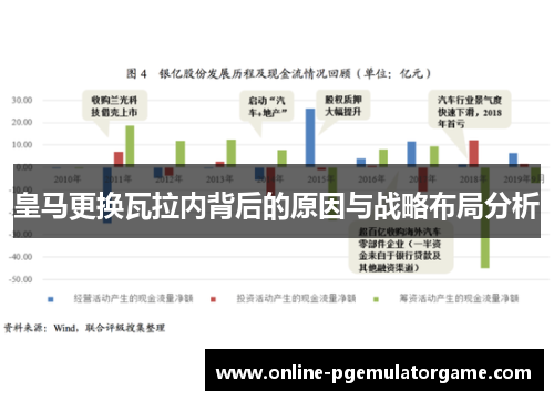 皇马更换瓦拉内背后的原因与战略布局分析 皇马更换瓦拉内背后的原因与战略布局分析