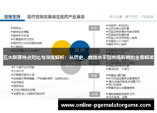 五大联赛特点对比与深度解析：从历史、竞技水平到市场影响的全面解读