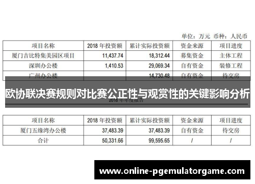 欧协联决赛规则对比赛公正性与观赏性的关键影响分析